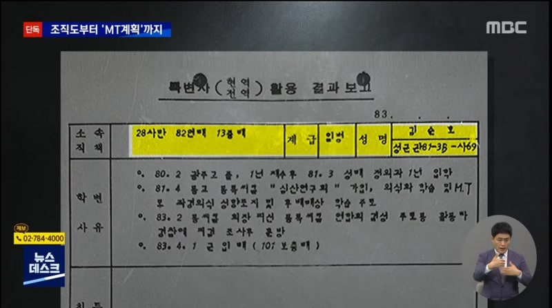 ▲ 김순호 경찰국장의 밀정 활동 관련 MBC 보도 캡쳐